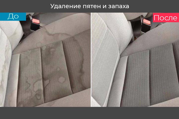 Озонирование авто что это